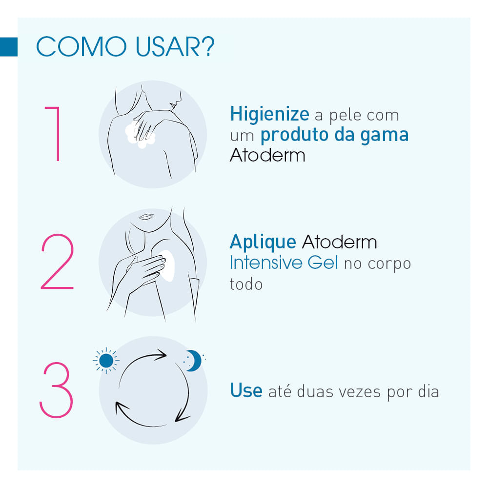 Hidratante Corporal Anti-Coceira Atoderm Intensive Gel Creme Bioderma 200ml