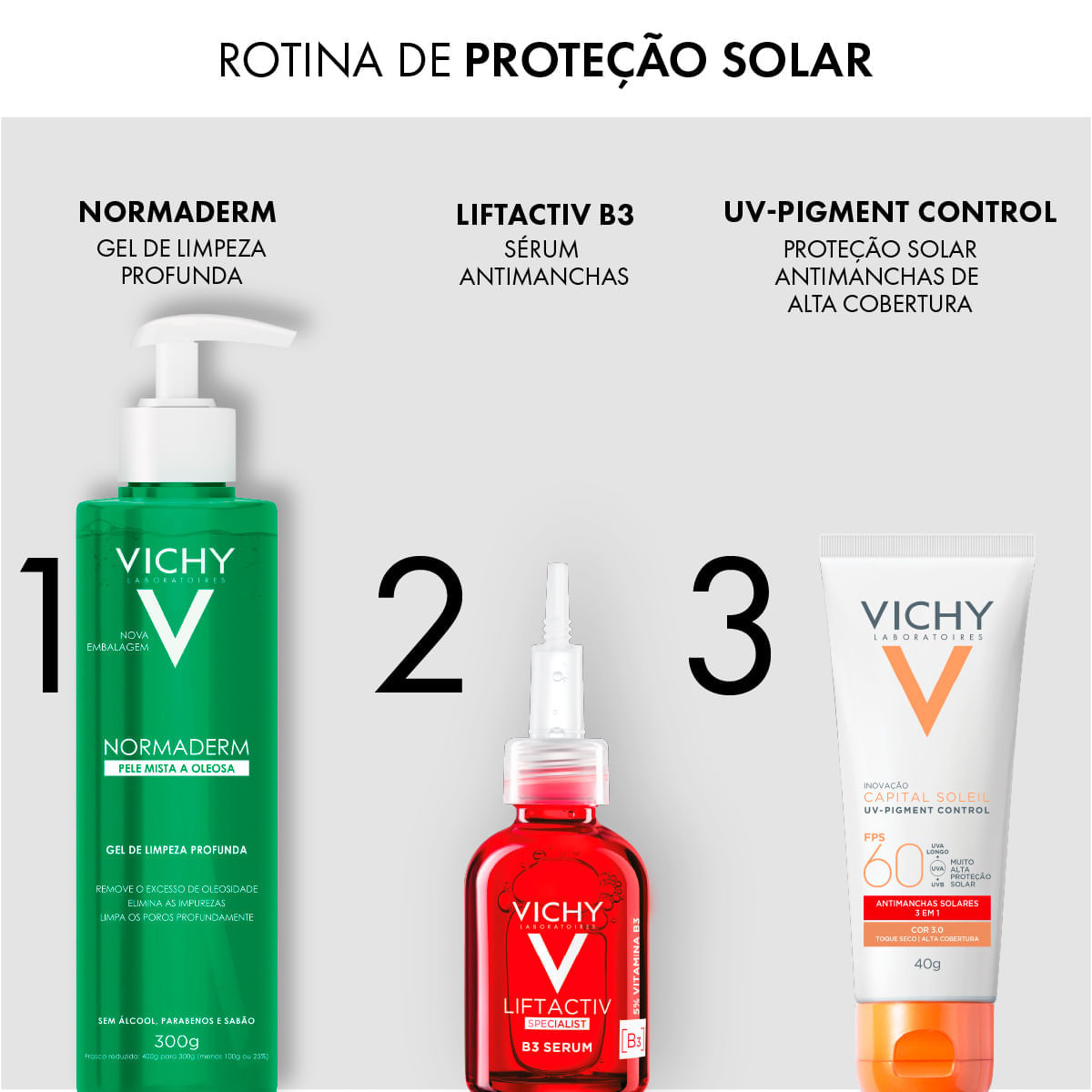 Protetor Solar Facial Antimanchas Vichy Capital Soleil UV-Pigment Control FPS 60 3.0 40 g
