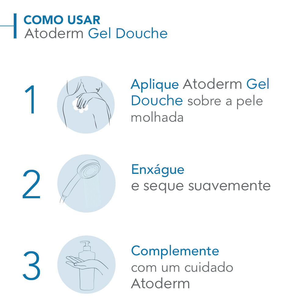 Gel de Banho Corporal Hidratante Bioderma Atoderm 1000 ml