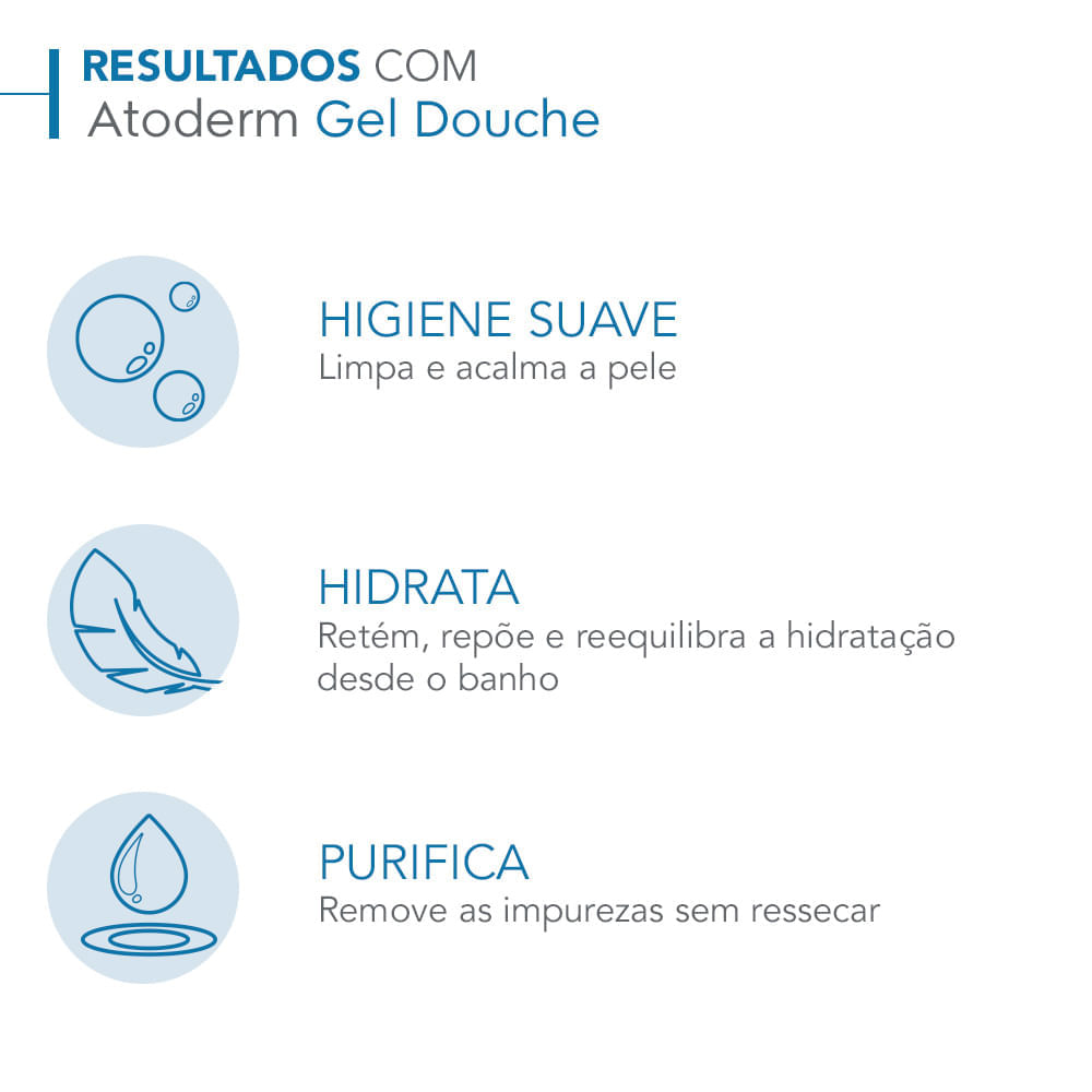 Gel de Banho Corporal Hidratante Bioderma Atoderm 1000 ml