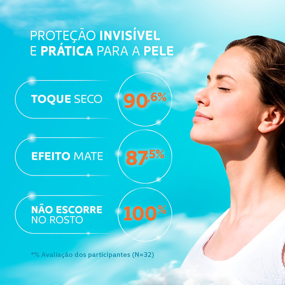Protetor Solar Facial Mantecorp Episol Bruma FPS 50 75 ml