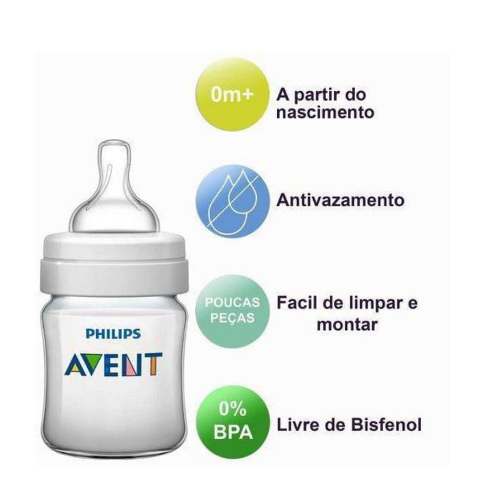 Kit Mamadeiras Classic 2 Peças Philips Avent 125ml