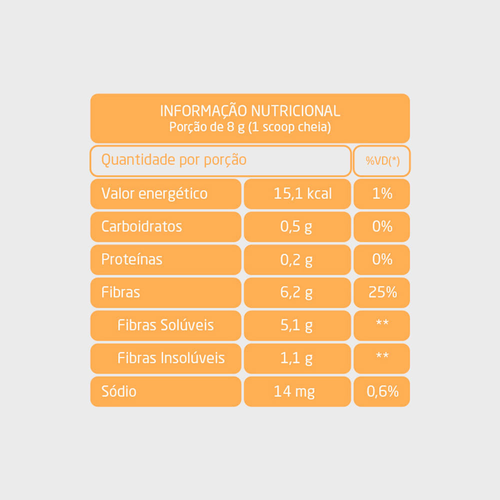 Suplemento Alimentar Em Pó Nutrapsyllium Divinitè 240g Sabor Neutro