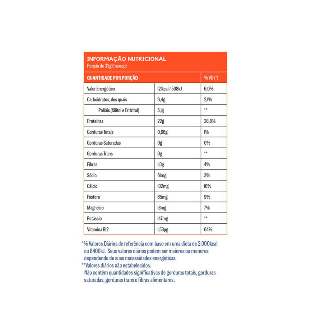 Suplemento Alimentar Em Pó Dvn Whey Isolado Divinitè 900g Sabor Chocolate