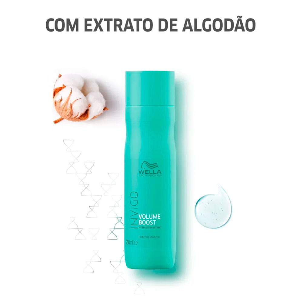 Shampoo Wella Professionals Boost Volume 250ml
