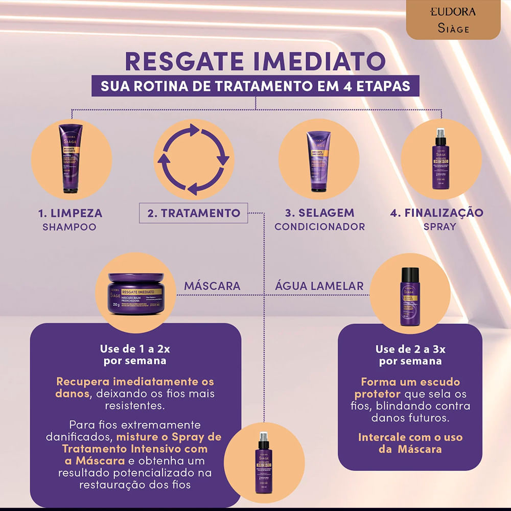 Shampoo Eudora Siàge Resgate Imediato 250ml