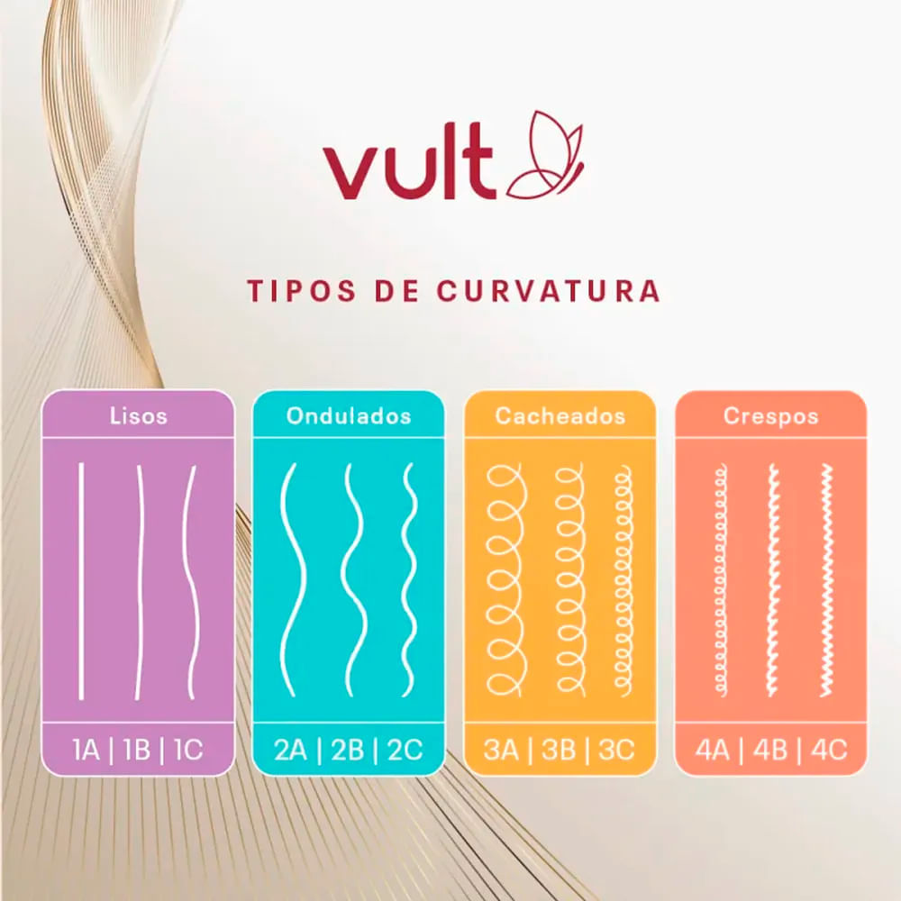 Leave-In Spray Vult Cabelos Choque De Reconstrução 100ml