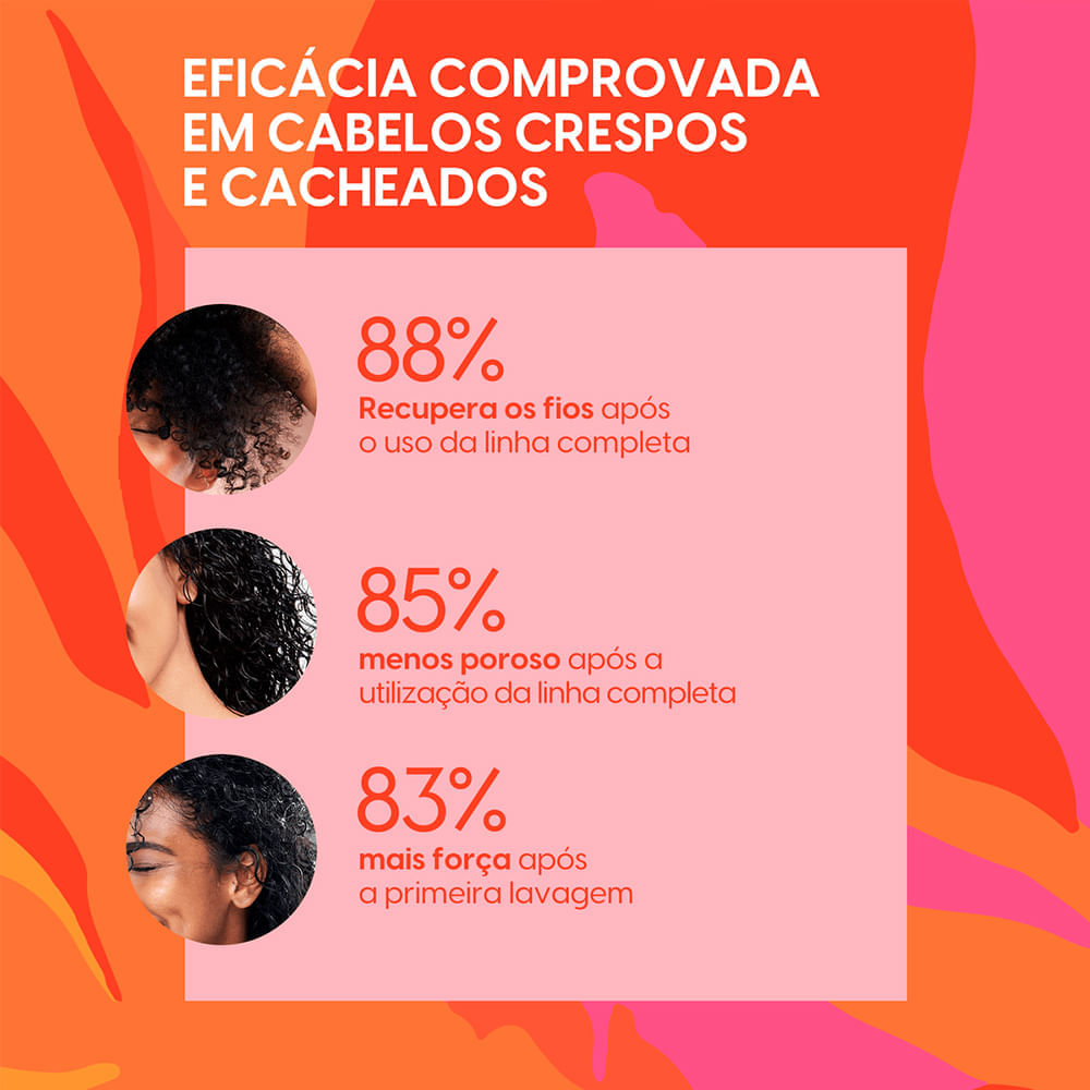 Condicionador Reparação Queratina Negra Rosa 300ml