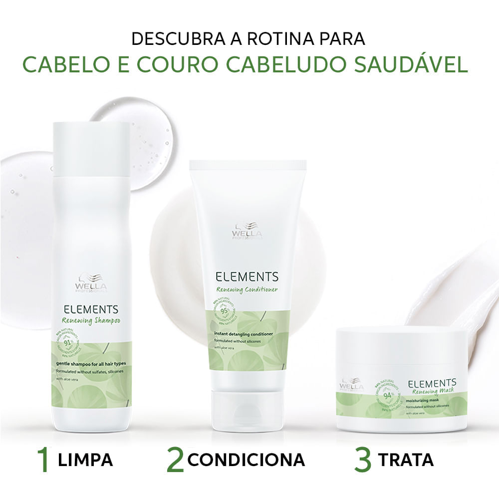 Condicionador Wella Professionals Elements Renewing 200 ml
