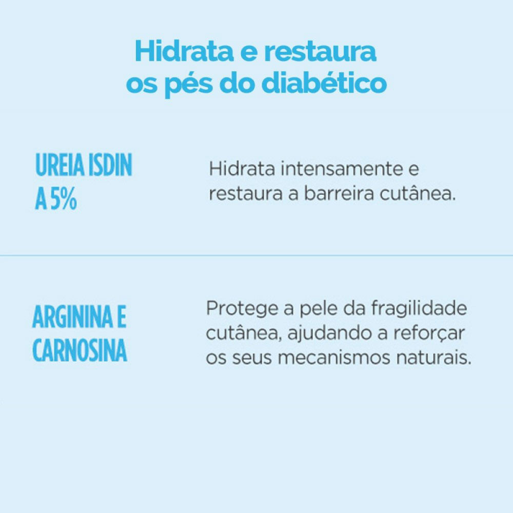 Creme Hidratante para os Pés Isdin Ureadin Podos DB 102 g