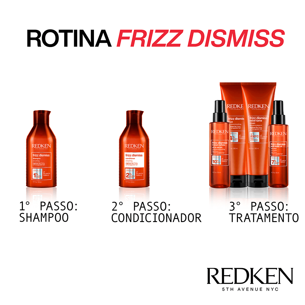 Leave-in Redken Frizz Dismiss Rebel Tame 250 ml