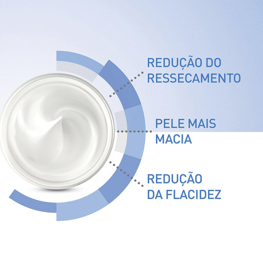 Creme Hidratante Corporal CeraVe 50 g