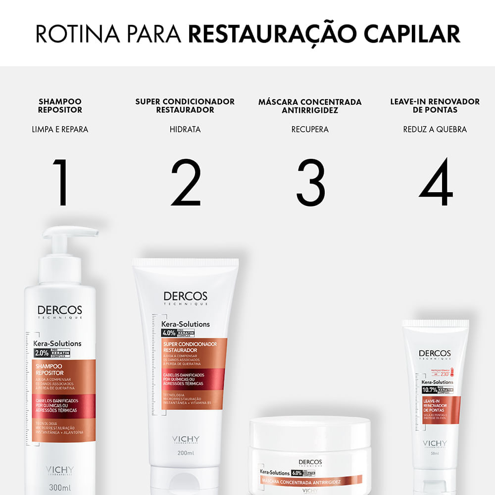 Máscara de Reconstrução Vichy Dercos Kera-Solutions 200 ml