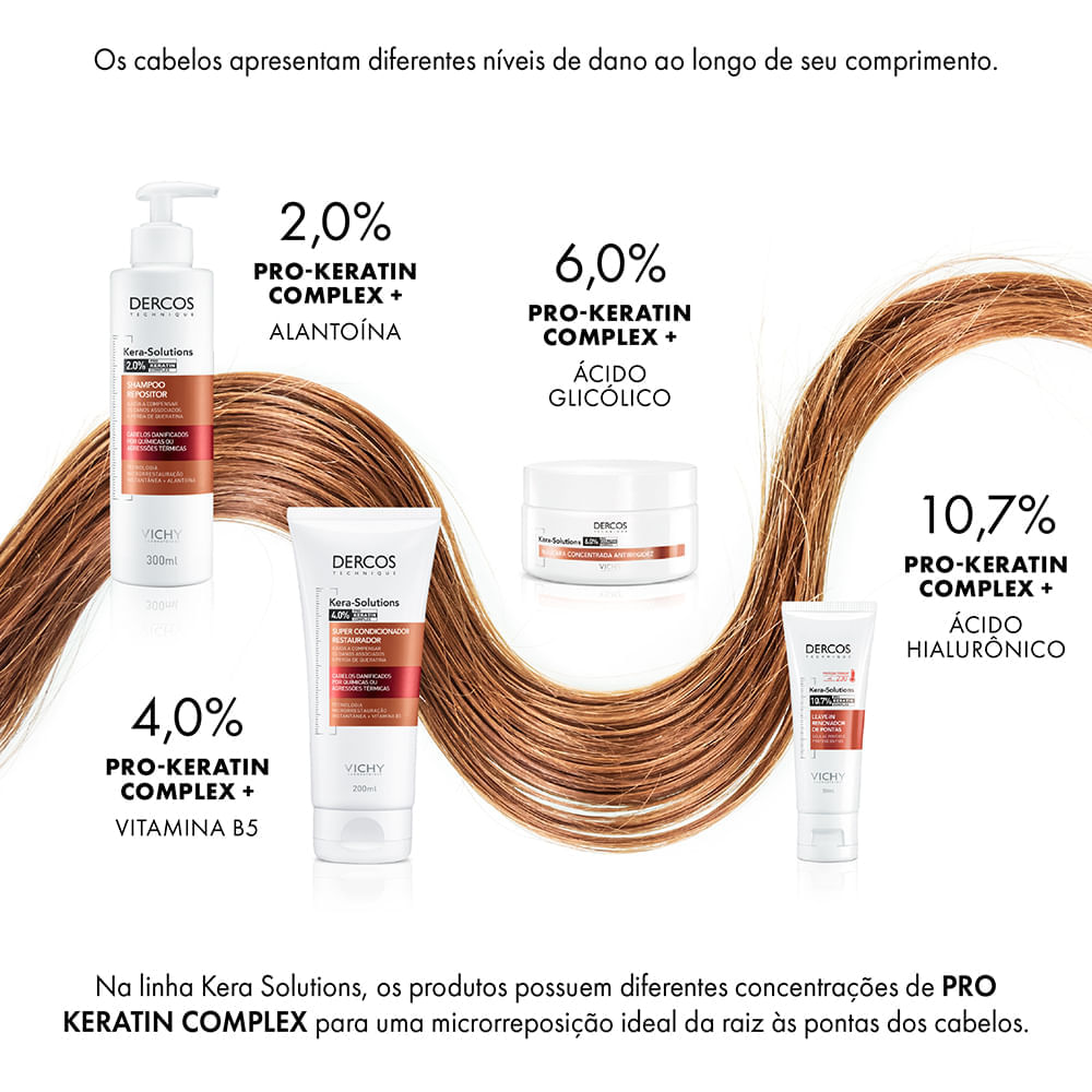 Máscara de Reconstrução Vichy Dercos Kera-Solutions 200 ml