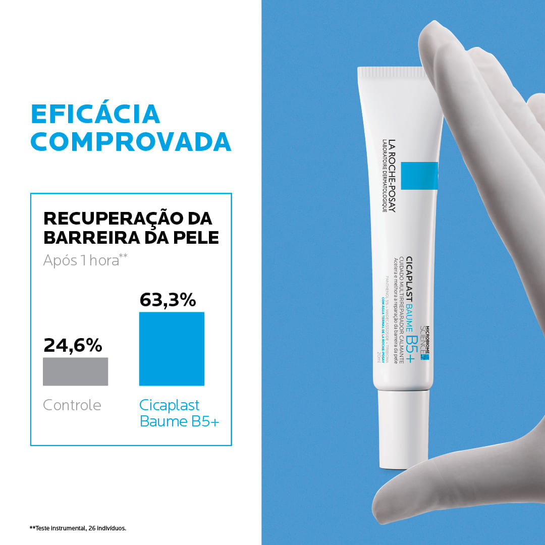 Cicaplast Baume La Roche-Posay B5 Plus Hidratante 20ml