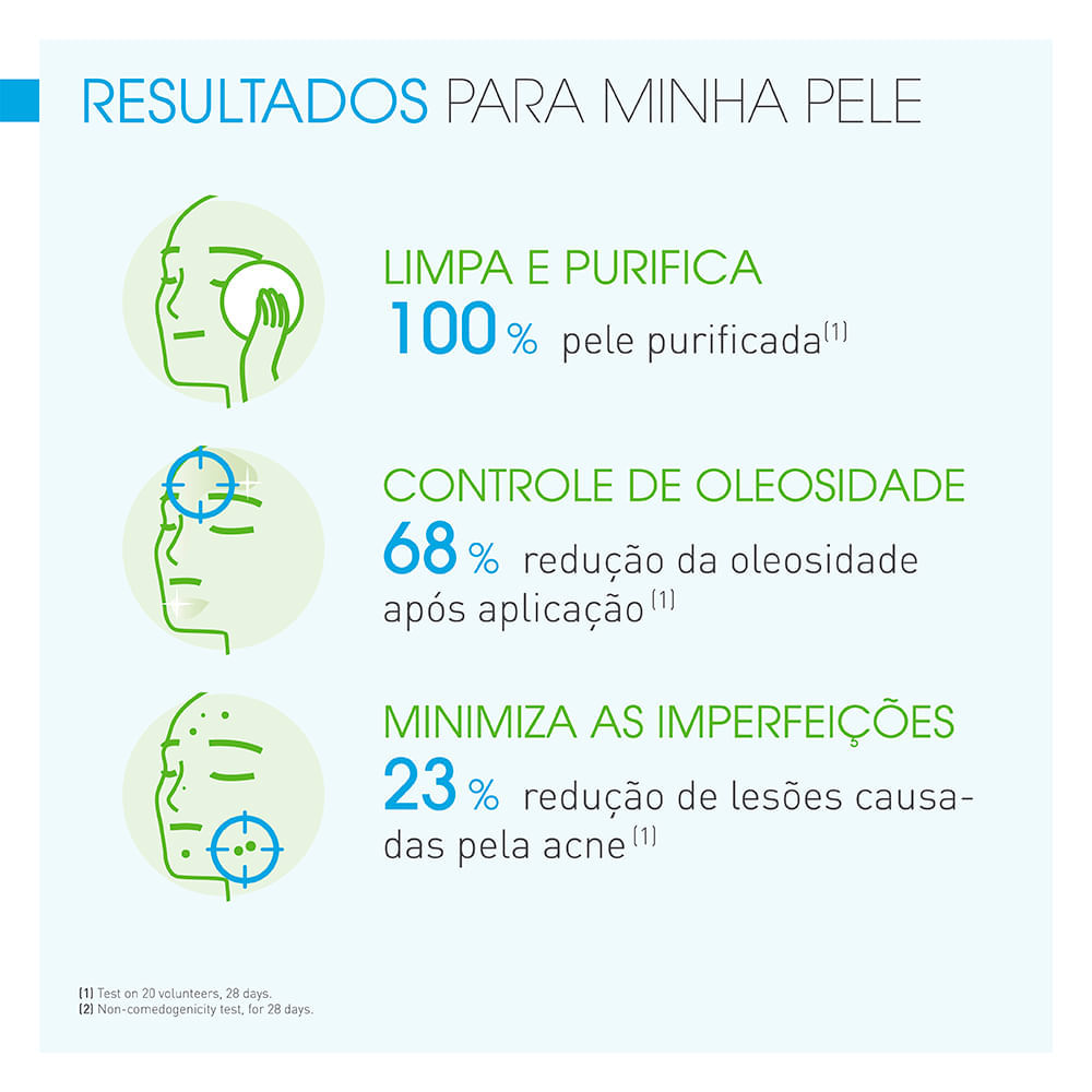 Gel de Limpeza Facial Bioderma Sébium Moussant 500 ml