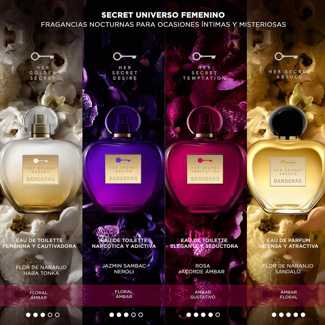 Perfume Feminino Her Secret Absolu Antonio Banderas 80ml