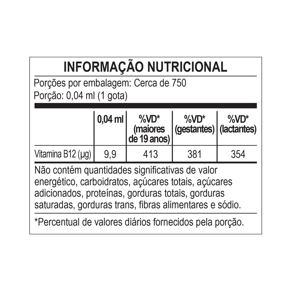 BioB12 - Gotas
