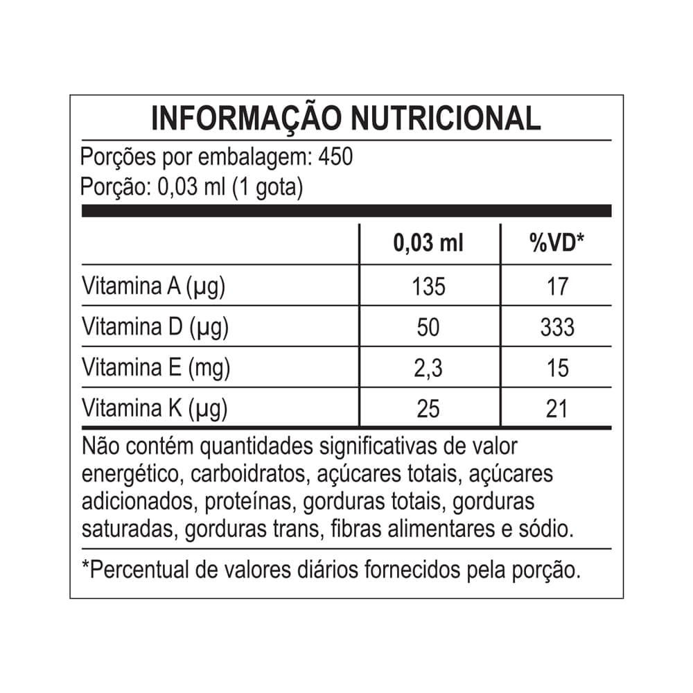 Restaure Central Nutrition 15ml