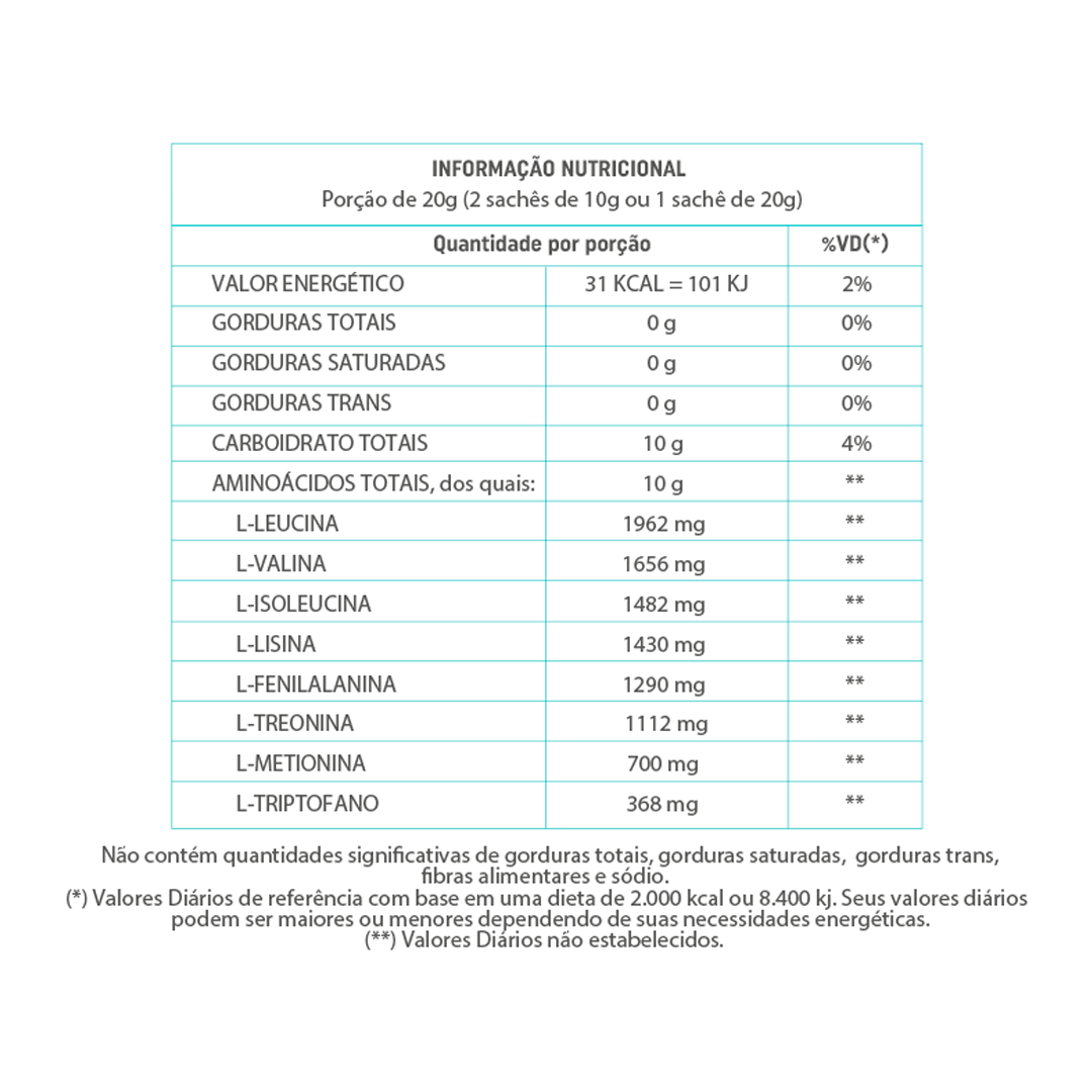 Aminnu Central Nutrition Tangerina 30 Sachês de 10g