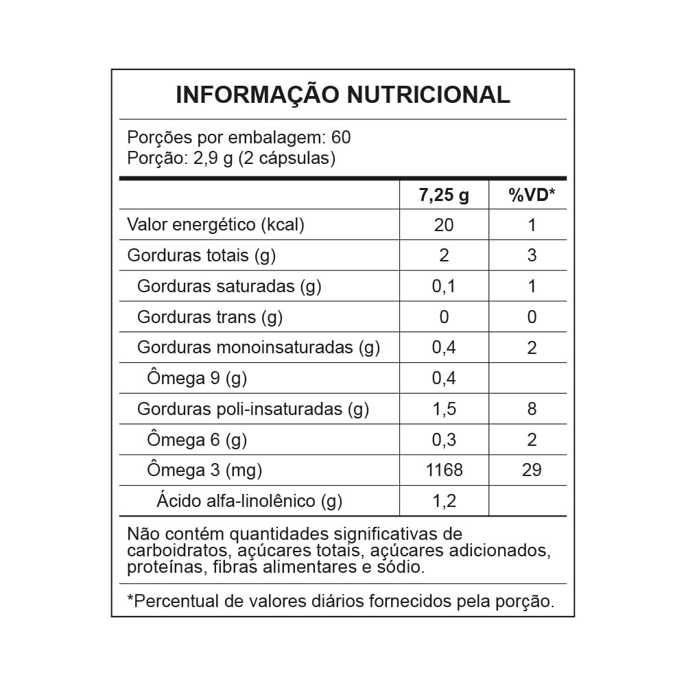 Óleo de Linhaça Central Nutrition 120 Cápsulas de 1000mg