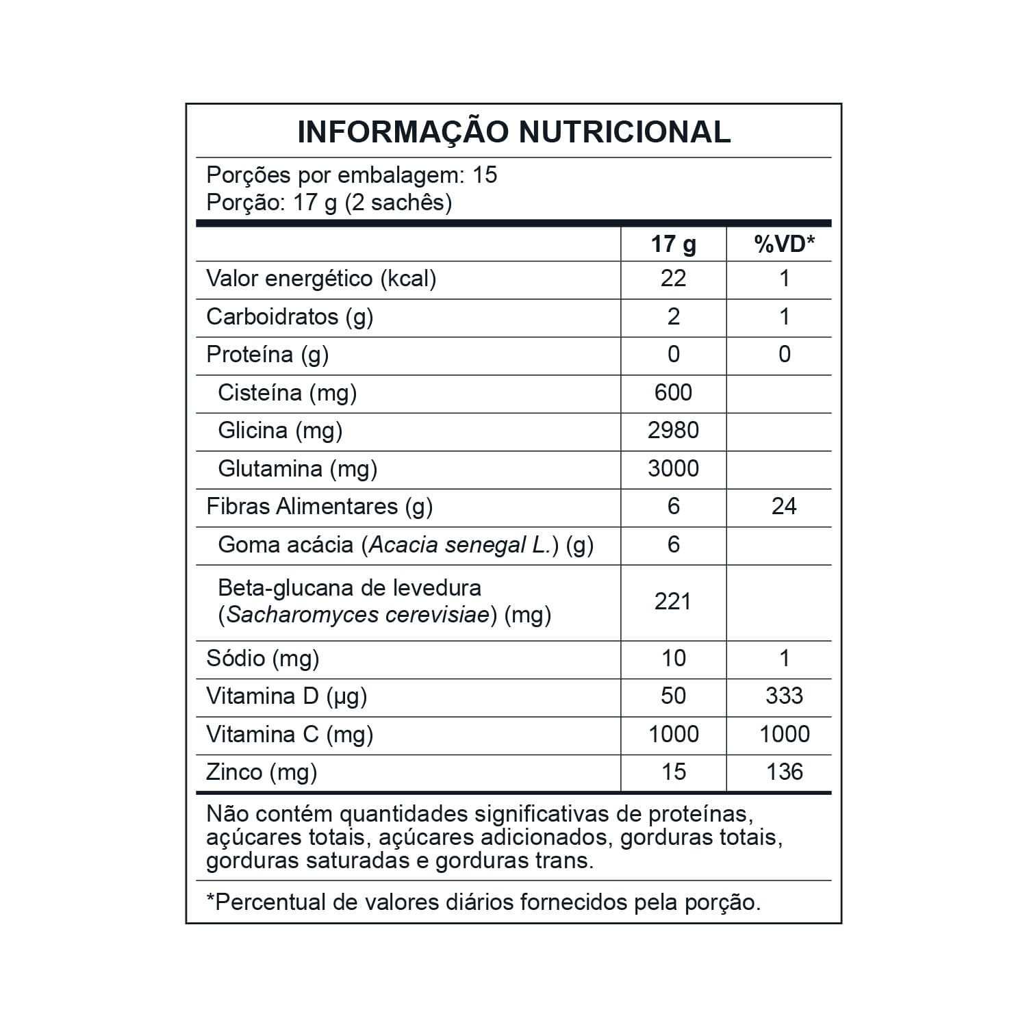Guardian Central Nutrition Limão 30 Sachês de 8g
