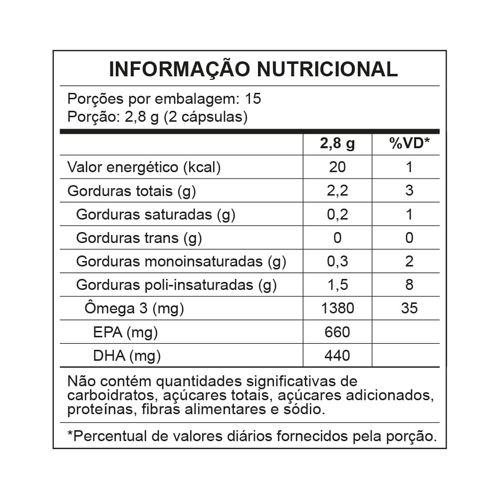 Ômega 3 IFOS Central Nutrition 660EPA 440DHA 30 Cápsulas de 1450mg