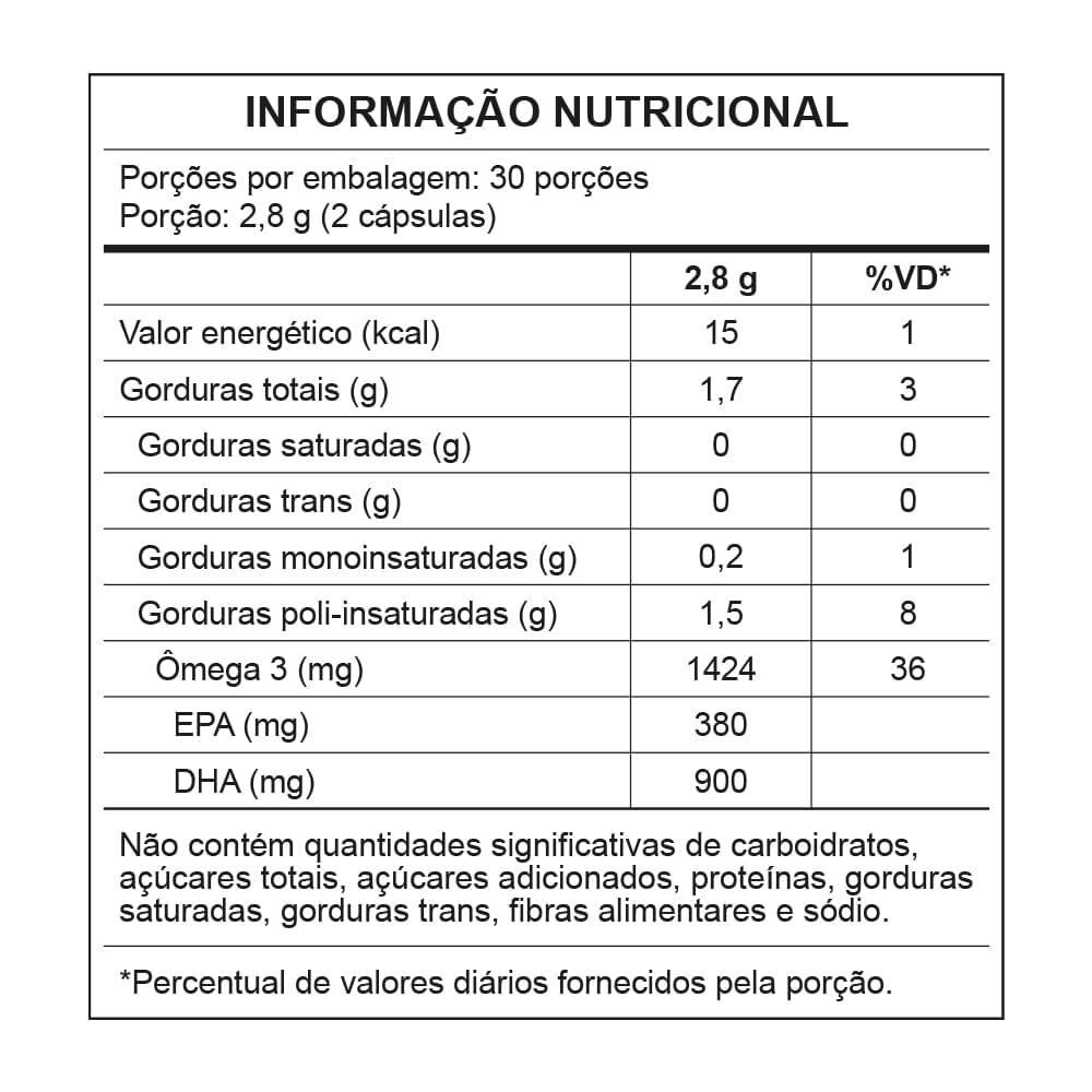 Supra Ômega Central Nutrition 330EPA 220DHA 60 Cápsulas de 1000mg