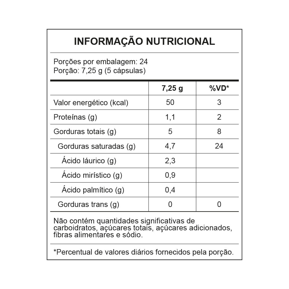 Óleo de Coco Central Nutrition Cápsulas de 1000mg