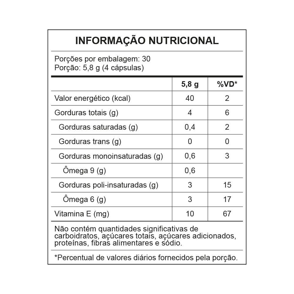 Óleo de Cártamo Centra Nutrition 120 Cápsulas de 1000mg