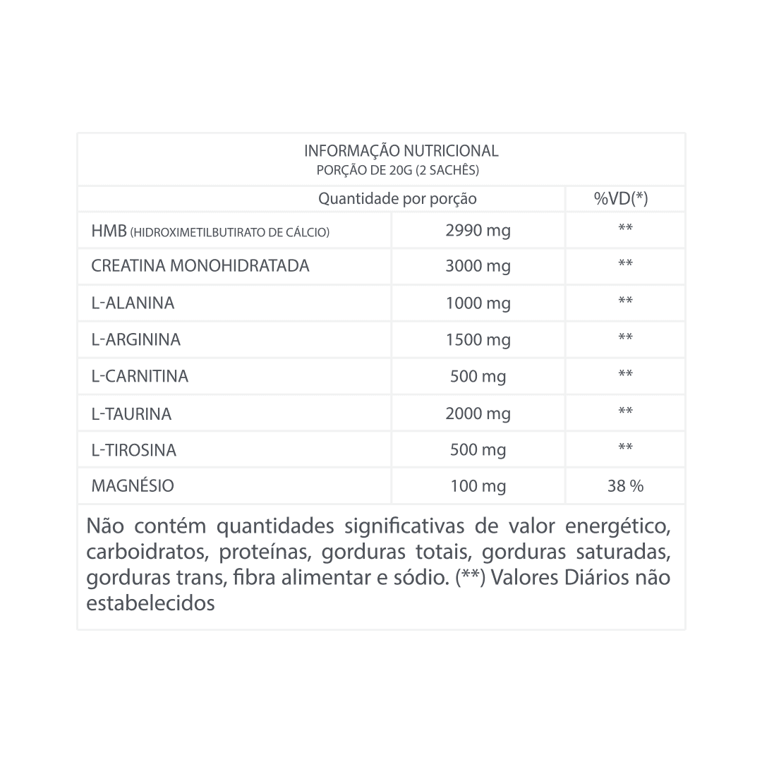 Energy Atp® Central Nutrition Tangerina 30 Sachês de 10g