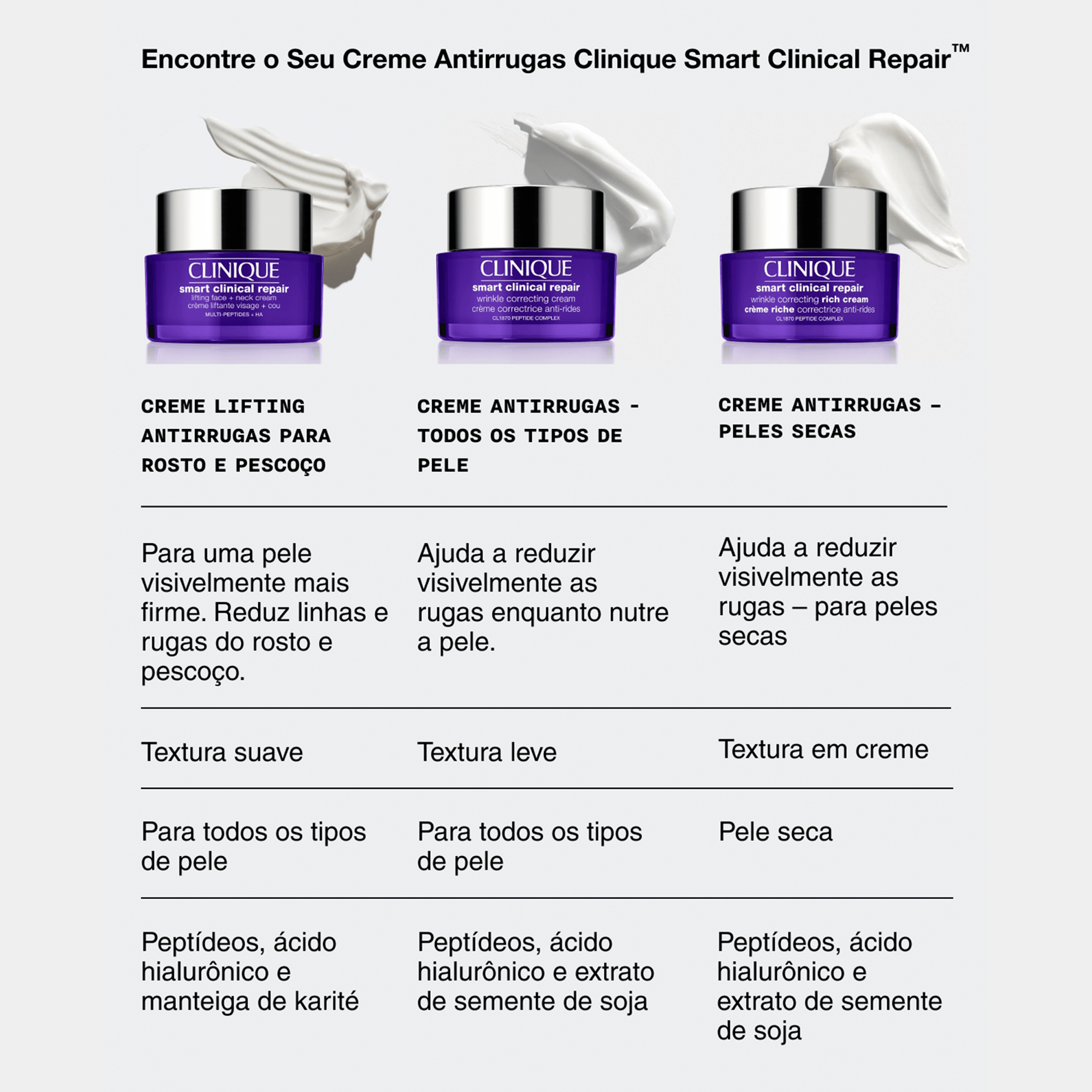 Clinique Smart Clinical Wrinkle Rich Cream Hidratante Facial 50ml