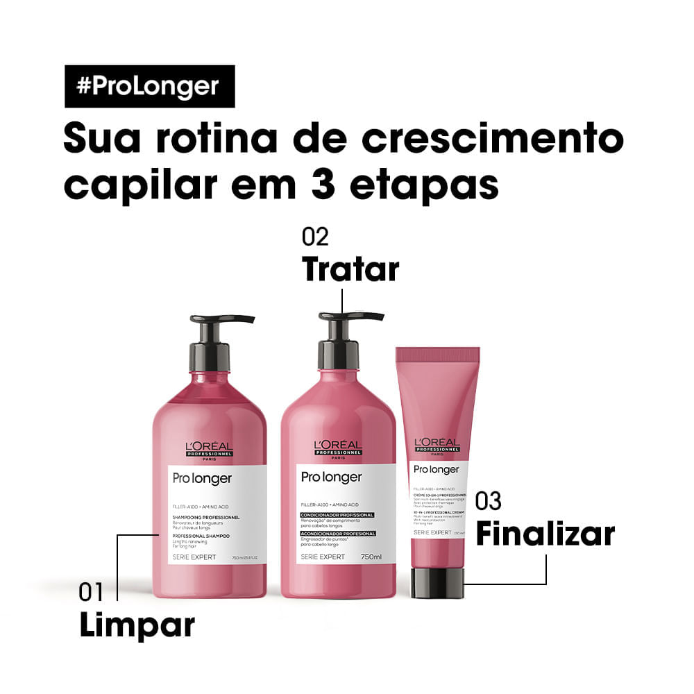 Condicionador L'Oréal Professionnel Serie Expert Pro Longer 750 ml