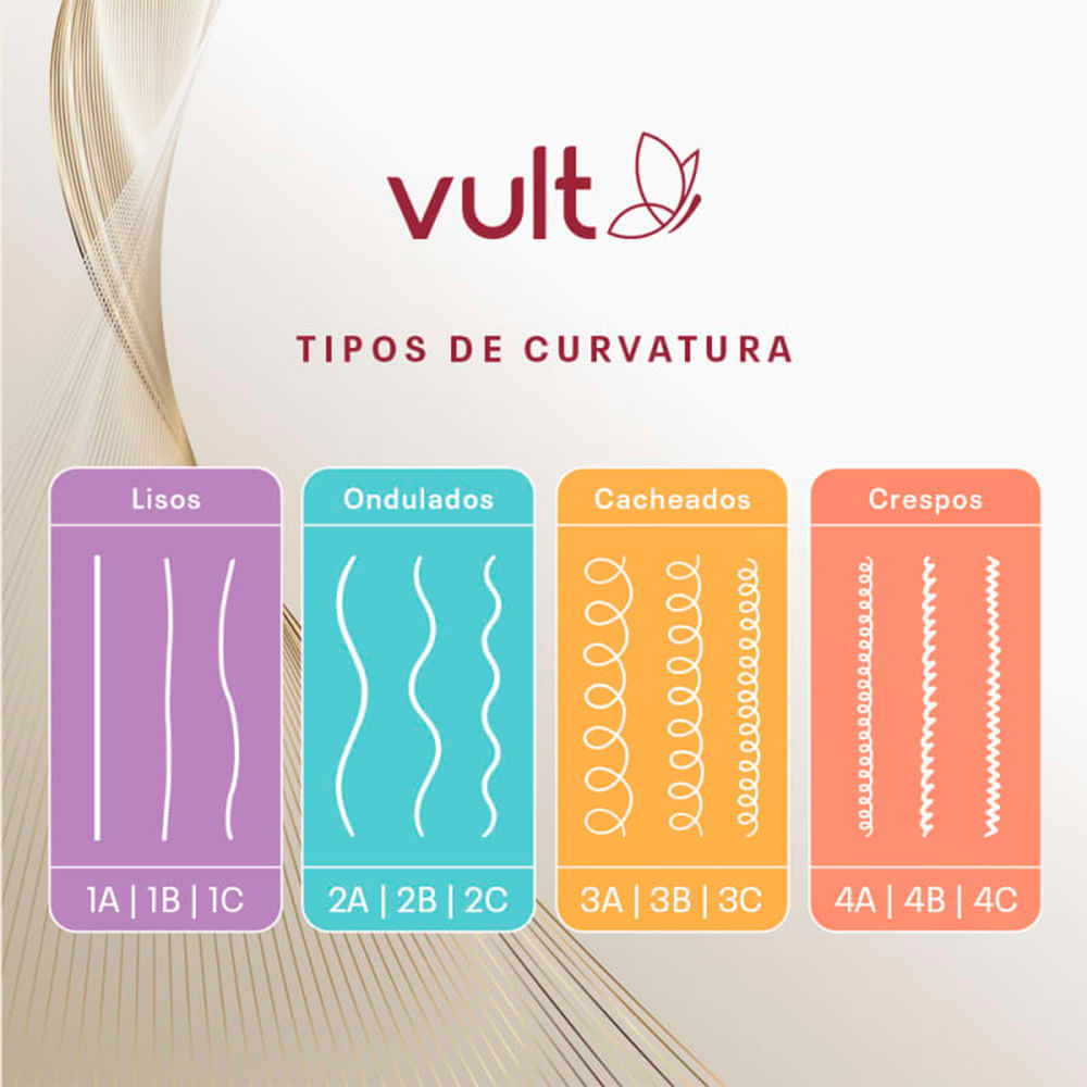 Creme Defrizante Vult Cabelos Liso Profundo 100ml