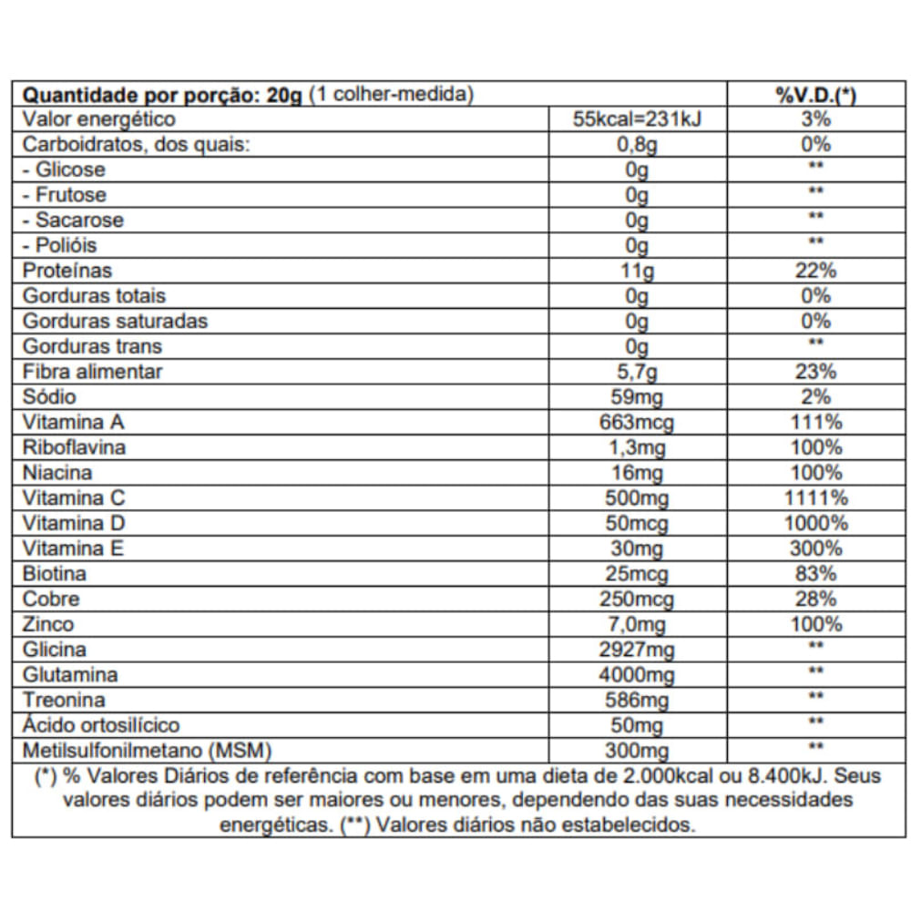Collagen Gut Mix de Frutas Essential Nutrition 460g