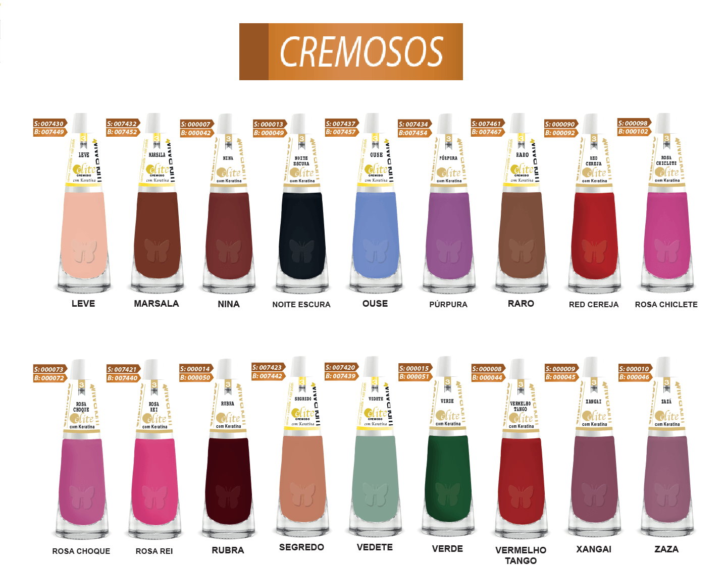 Esmalte Ludurana Cremoso 8ml Cor: Azul