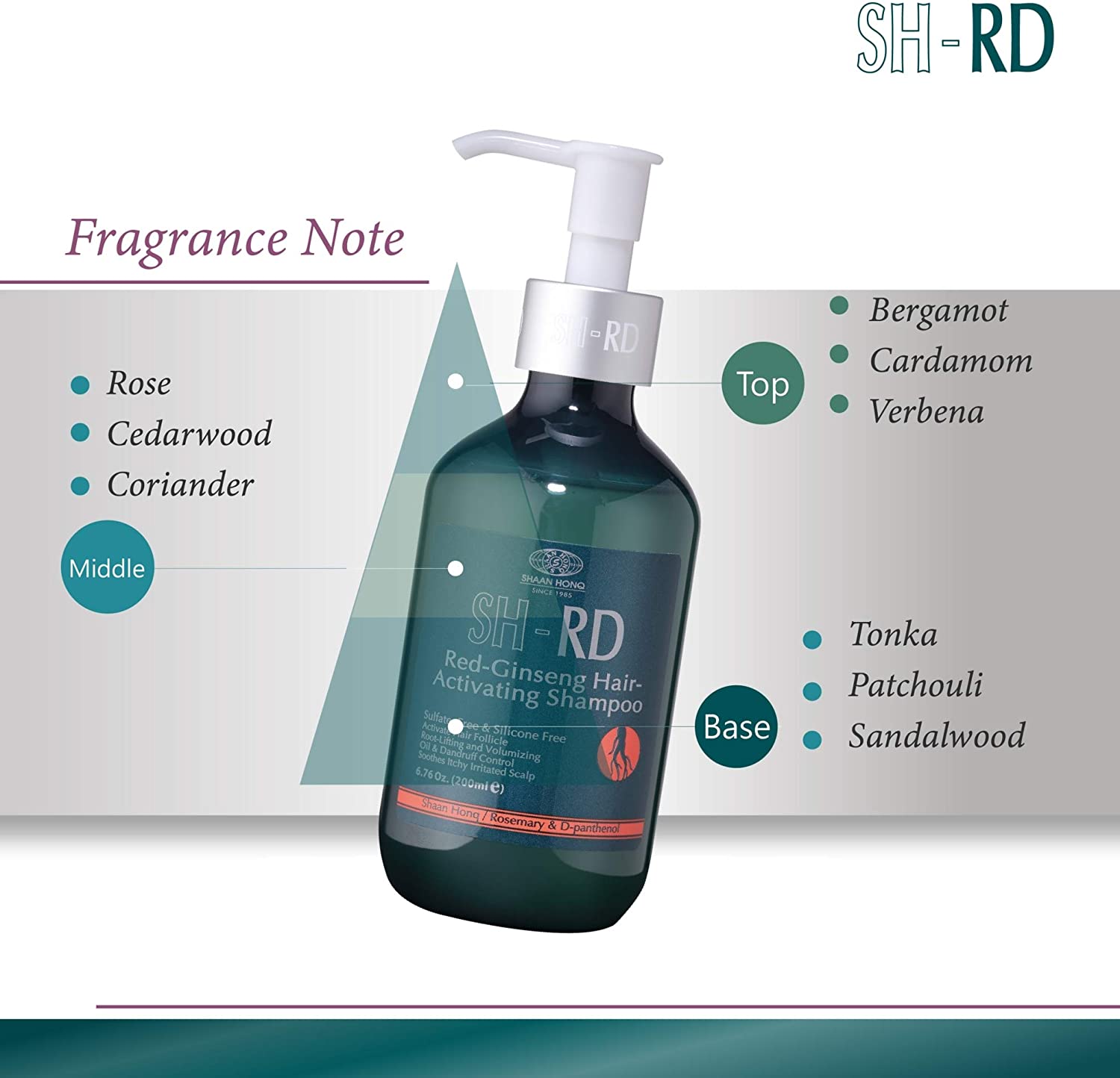 SH-RD RED-GINSENG HAIR-ACTIVATING SHAMPOO 200ML