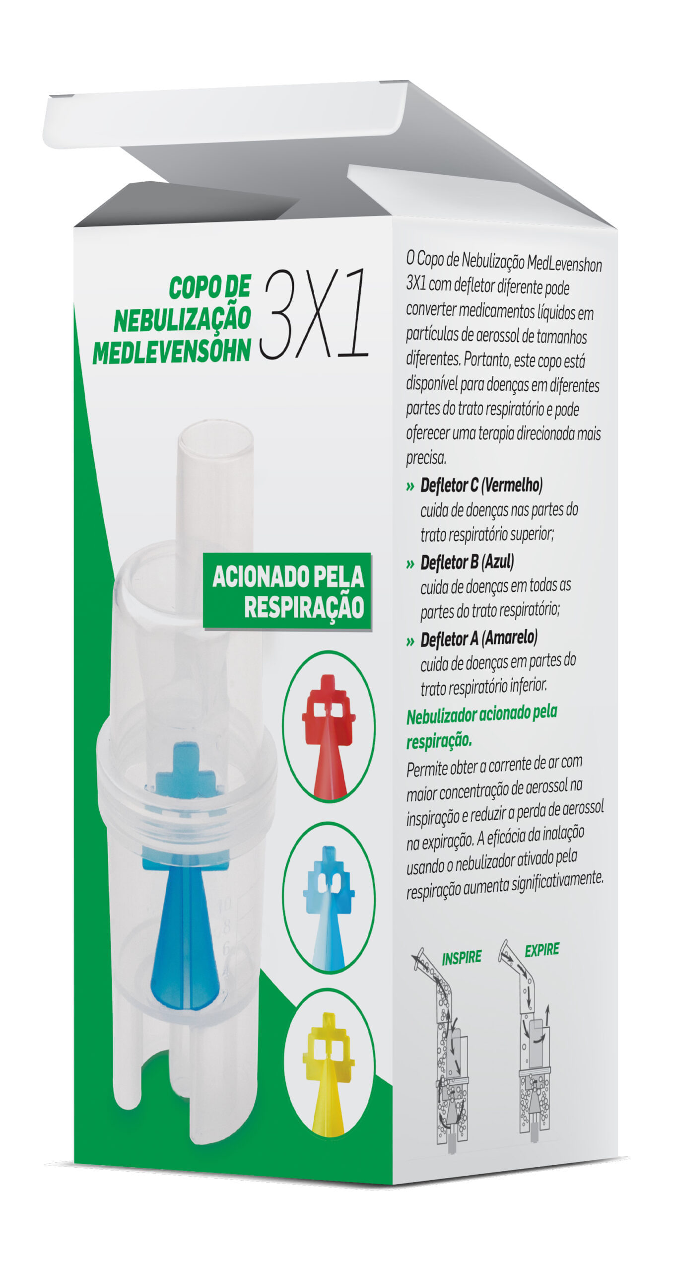 Copo de Nebulização 3x1 Medlevensohn