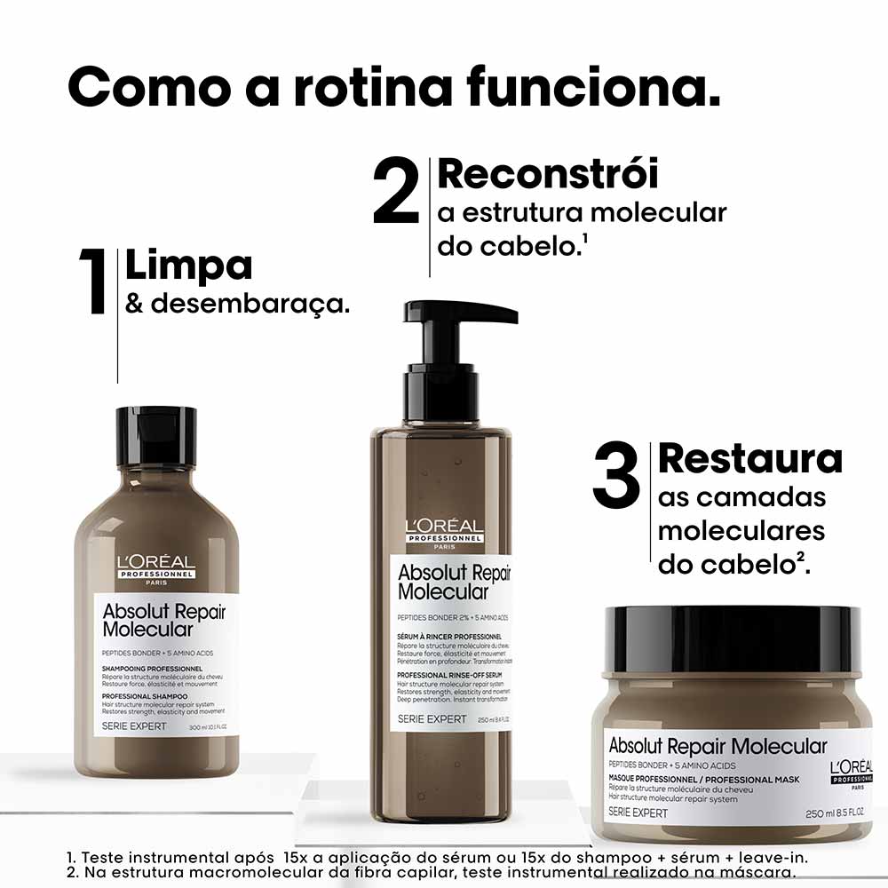 L'Oréal Professionnel Absolut Repair Molecular Kit de Tratamento Capilar: Shampoo + Sérum + Máscara Para Cabelos Danificados a muito Danificados Kit