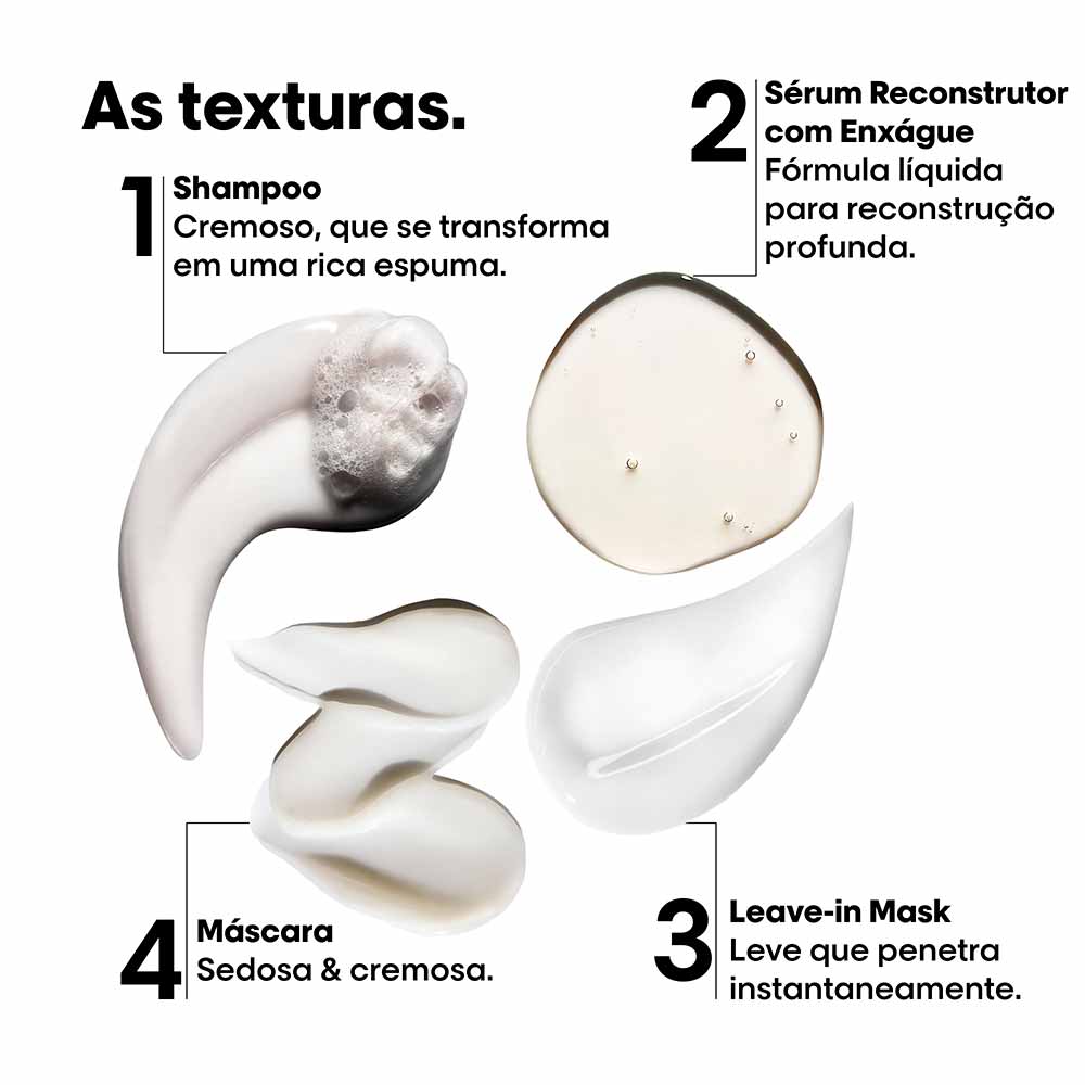 L'Oréal Professionnel Absolut Repair Molecular Kit de Tratamento Capilar: Shampoo + Sérum + Máscara + Leave-in Para Cabelos Danificados Kit