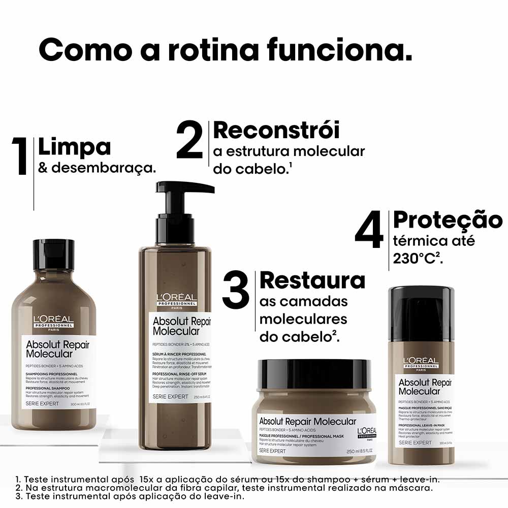 L'Oréal Professionnel Absolut Repair Molecular Kit de Tratamento Capilar: Shampoo + Sérum + Máscara + Leave-in Para Cabelos Danificados Kit