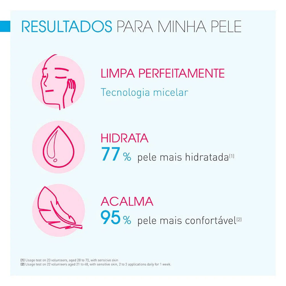Bioderma Sensibio Gel Moussant Kit com 2 Unidades - Gel de Limpeza Facial Micelar – 100ml Kit