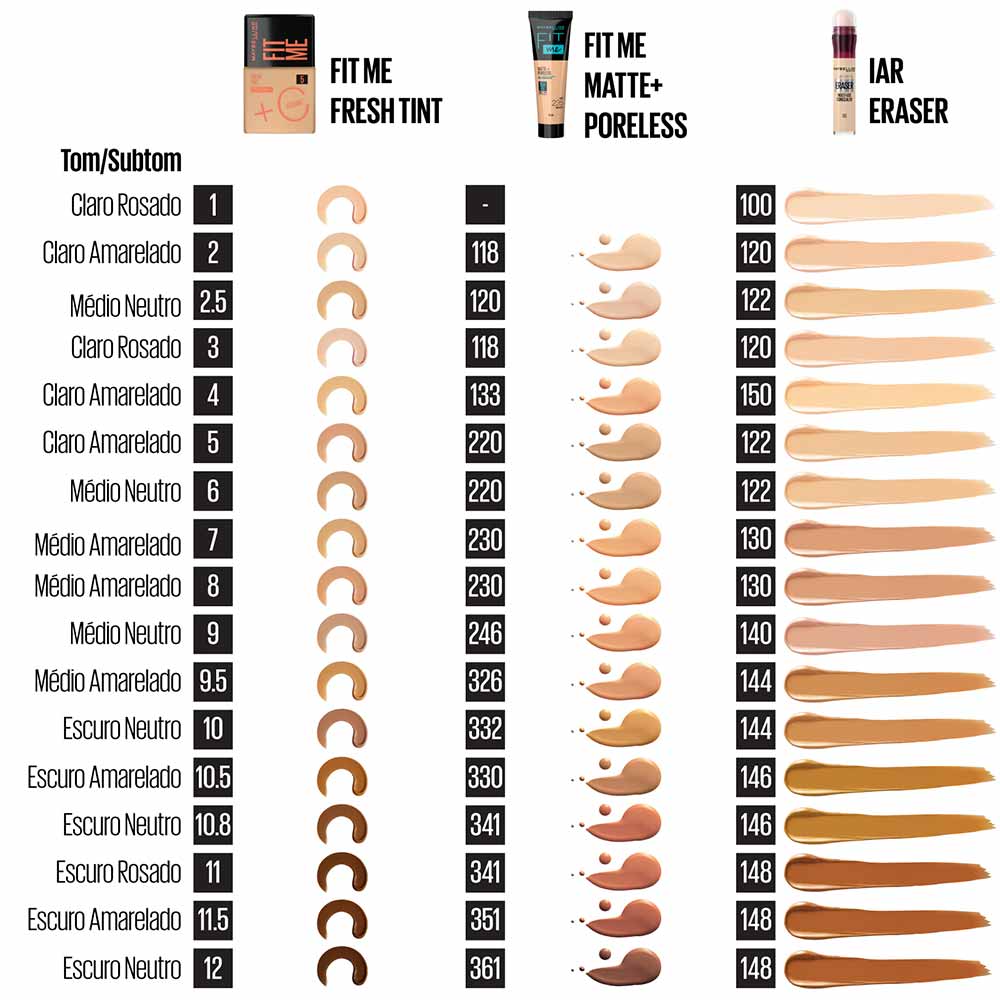 Base Líquida Maybelline NY Fit Me Fresh Tint FPS50 COR 09