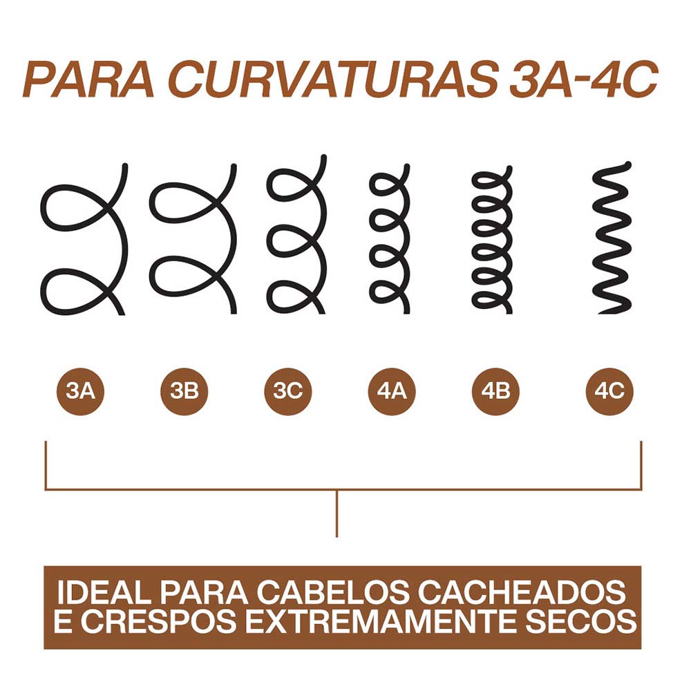 RK ASMEG CURL CND 1000ML V805 300ml