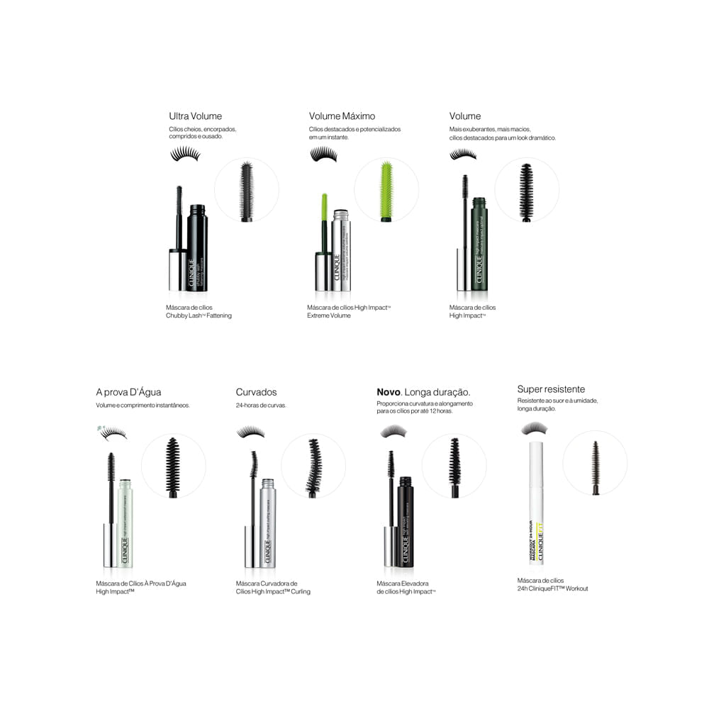 High Impact Extreme Volume Mascara Clinique Máscara para Cílios Extreme Black