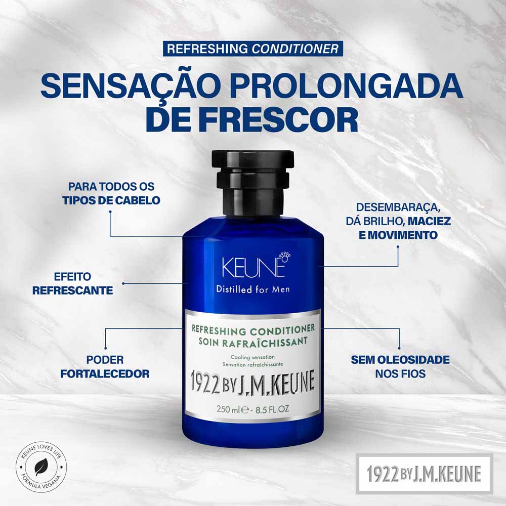 Keune 1922 Refreshing Condicionador 250ml