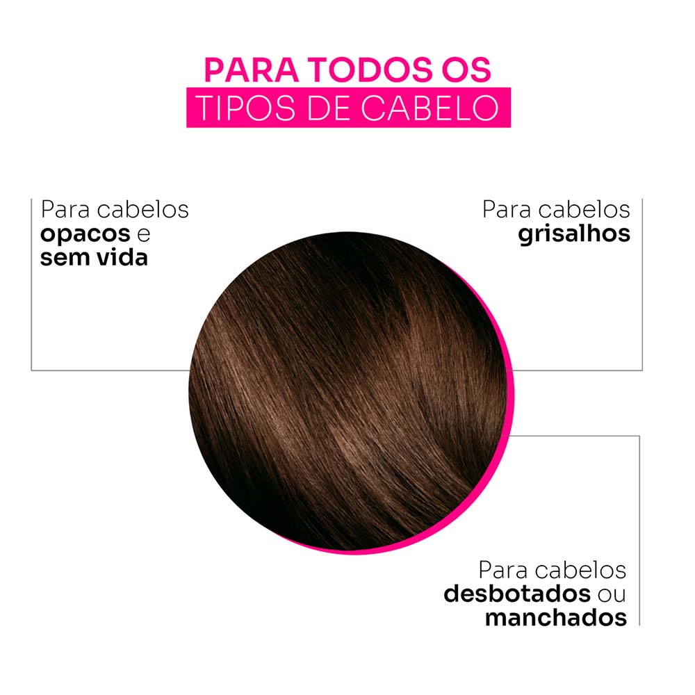 Stephen Knoll Color Couture Refresher Máscara Tonalizante 3x15g 01 Pureonyx