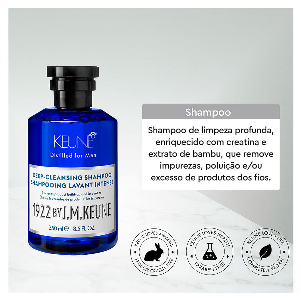 Keune 1922 Deep-Cleansing Shampoo 250ml