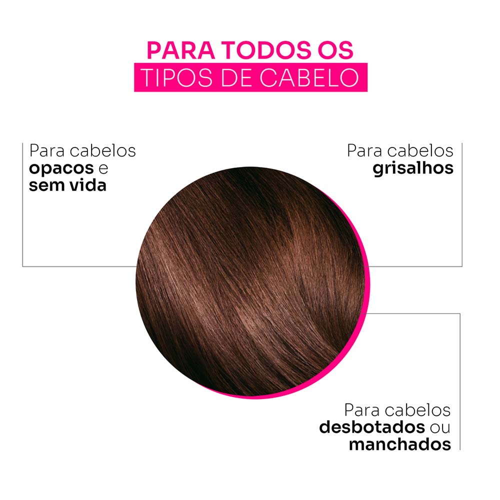 Stephen Knoll Color Couture Refresher Máscara Tonalizante 3x15g 02 Garnet