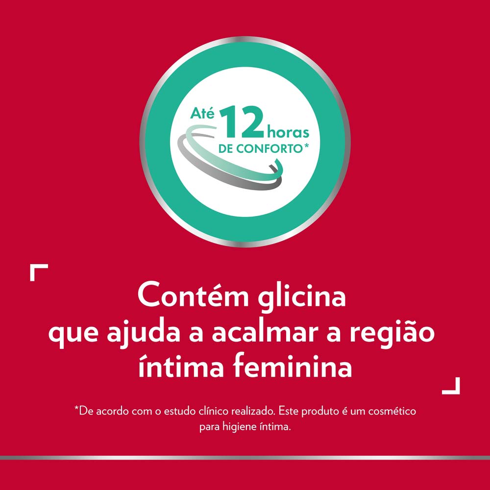 Sabonete Íntimo em Gel Gino-Canesten Calm Kit Promocional 2 unidades 100ml